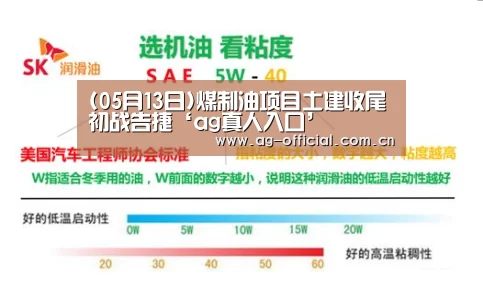 (05月13日)煤制油项目土建收尾初战告捷‘ag真人入口’(图2) ag真人官网